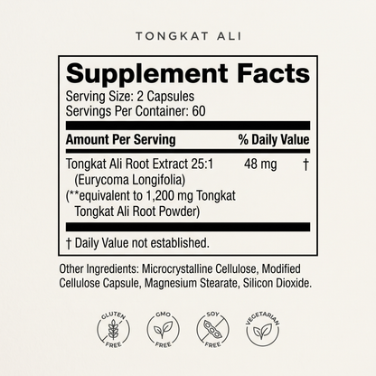 Tongkat Ali | 120 Capsules