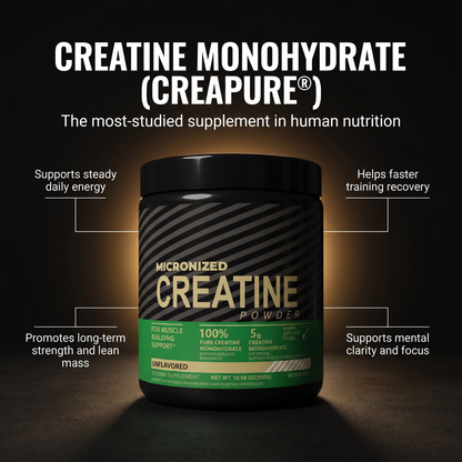 Creatine Monohydrate