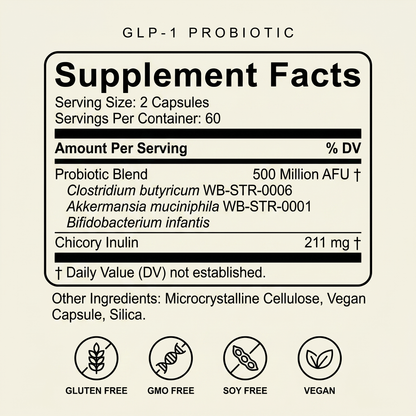 The Daily Gut Reset