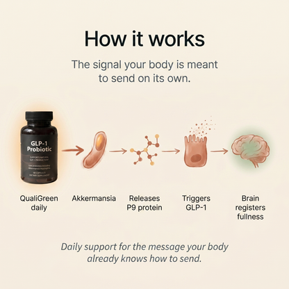 The Daily Gut Reset